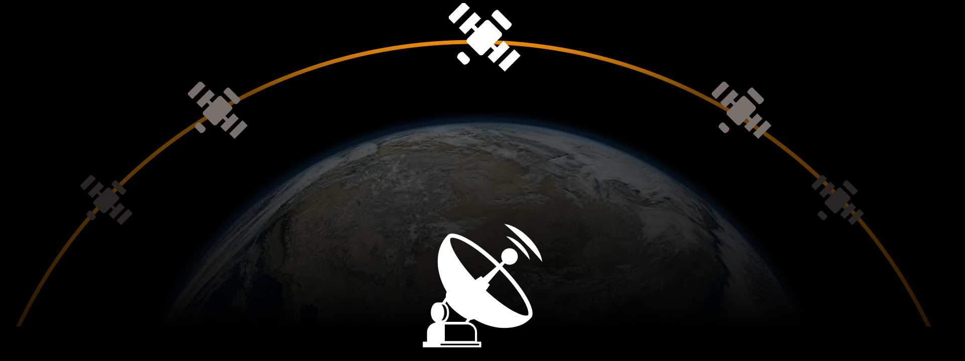 Satellite and live data