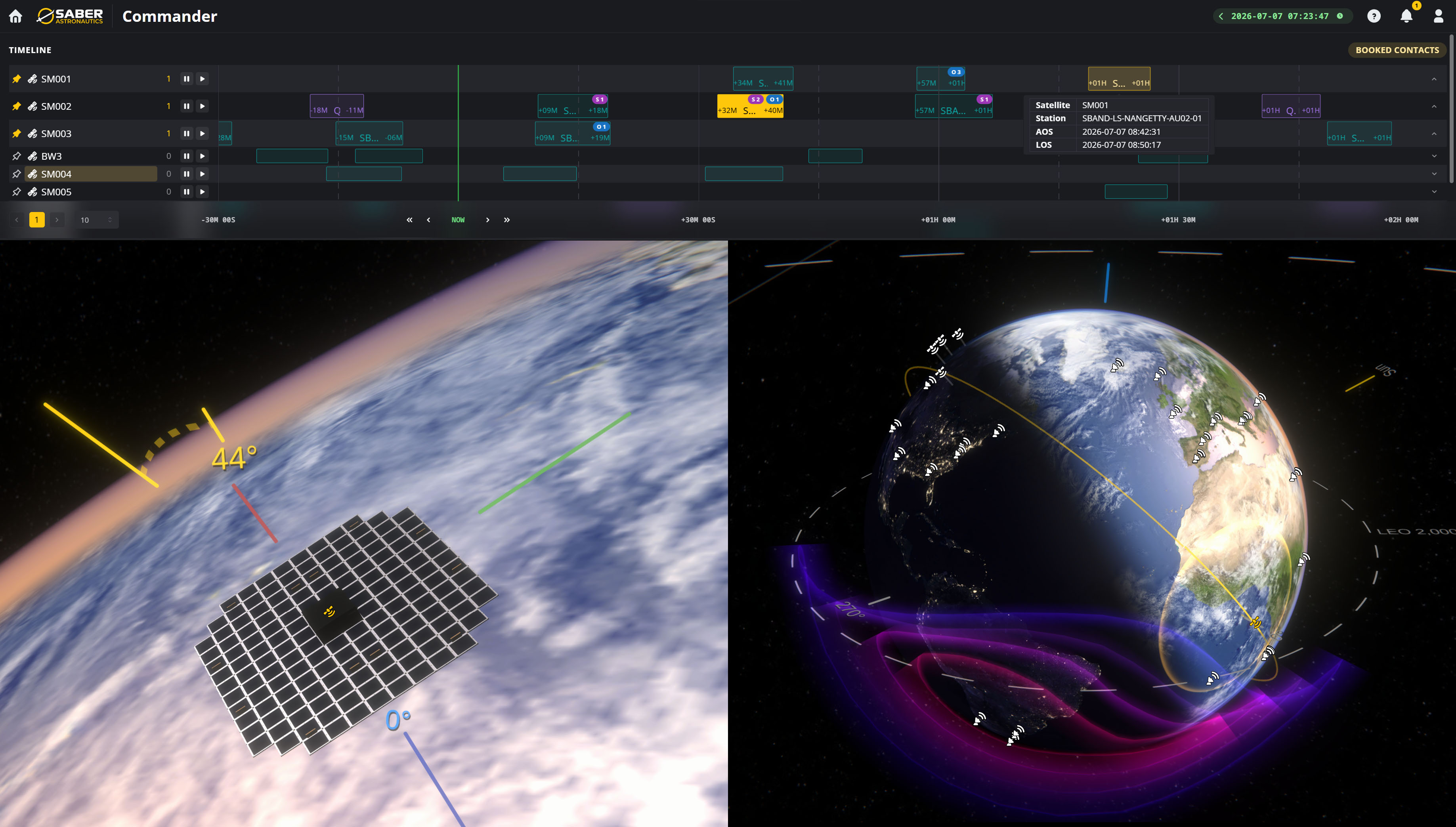 The Commander mission control interface showing contact timelines, spacecraft attitude and orbit visualisation
