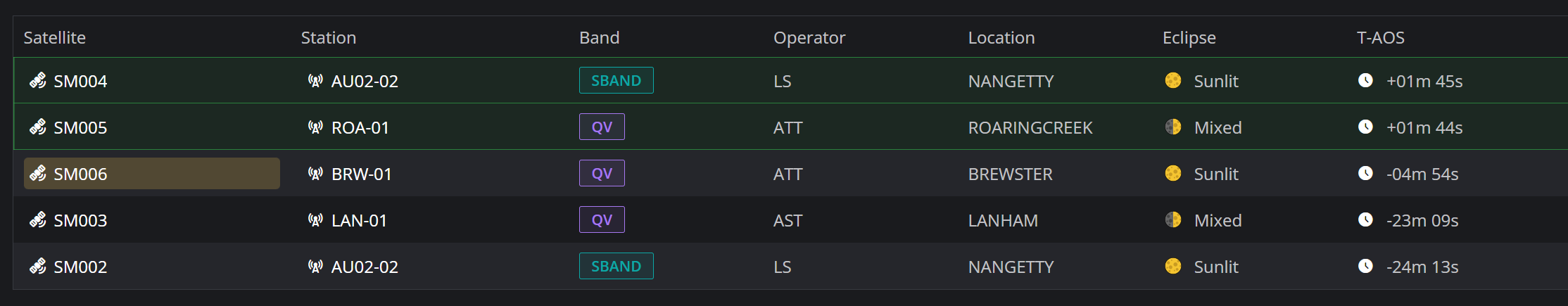 Command preview